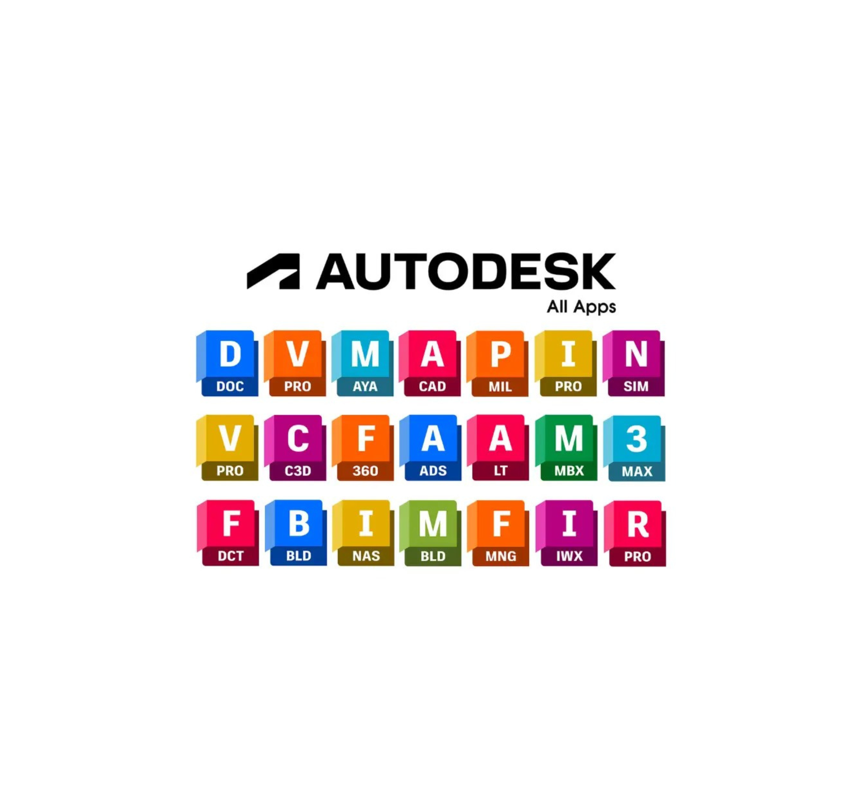 AutoDESK